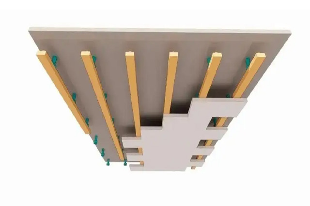 Assembled and foreign differences